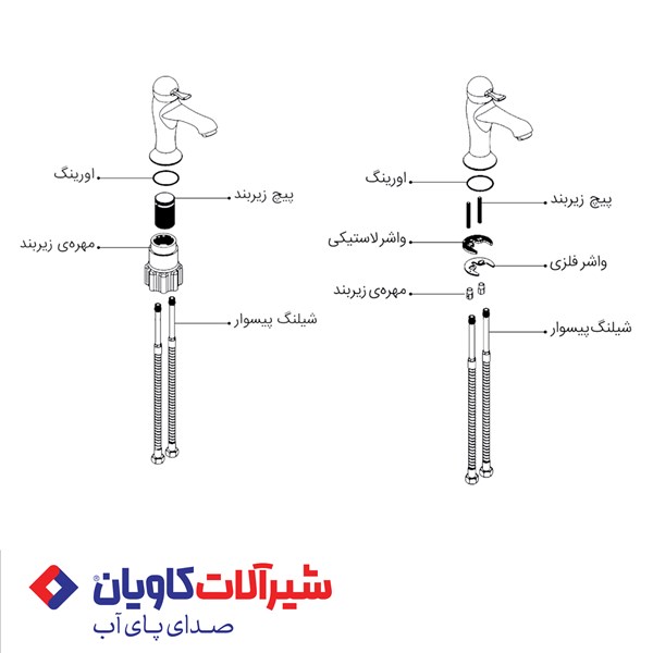  راهنمای نصب شیر روشویی و ظرفشویی (معمولی و شلنگدار یا شاوری)